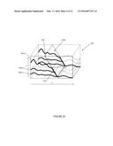 Method of Stratigraphic Modeling of Faults diagram and image