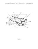 Method of Stratigraphic Modeling of Faults diagram and image