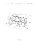 Method of Stratigraphic Modeling of Faults diagram and image