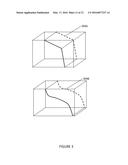 Method of Stratigraphic Modeling of Faults diagram and image