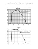 OPTICAL FILTER AND METHOD FOR MANUFACTURING OPTICAL FILTER diagram and image