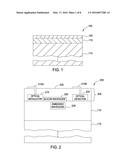 PHOTONIC INTEGRATION PLATFORM diagram and image