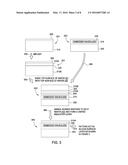 PHOTONIC INTEGRATION PLATFORM diagram and image