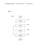 FLEXIBLE EXTRUDED CABLE MOLDING SYSTEM, METHODS, AND TOOLS diagram and image