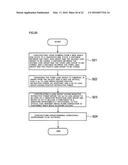 VARIABLE MAGNIFICATION OPTICAL SYSTEM, IMAGING APPARATUS, AND METHOD FOR     MANUFACTURING VARIABLE MAGNIFICATION OPTICAL SYSTEM diagram and image