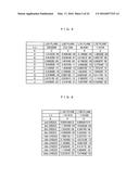 PROJECTION-TYPE VIDEO DISPLAY DEVICE diagram and image