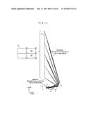 PROJECTION-TYPE VIDEO DISPLAY DEVICE diagram and image