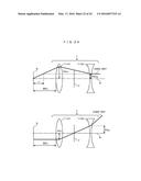 PROJECTION-TYPE VIDEO DISPLAY DEVICE diagram and image