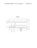 DISPLAY PANEL AND DISPLAY DEVICE COMPRISING THE SAME diagram and image