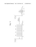 METHOD OF OPERATING WAVELENGTH SWEPT SOURCE APPARATUS diagram and image