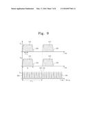 METHOD OF OPERATING WAVELENGTH SWEPT SOURCE APPARATUS diagram and image