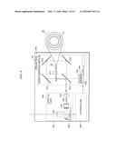 WAVELENGTH CONVERSION MEMBER, LIGHT EMITTING DEVICE, PROJECTOR, AND METHOD     OF MANUFACTURING WAVELENGTH CONVERSION MEMBER diagram and image