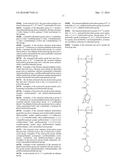 RESIN, RESIST COMPOSITION AND METHOD FOR PRODUCING RESIST PATTERN diagram and image