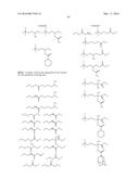 RESIN, RESIST COMPOSITION AND METHOD FOR PRODUCING RESIST PATTERN diagram and image