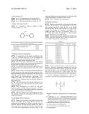 RESIN, RESIST COMPOSITION AND METHOD FOR PRODUCING RESIST PATTERN diagram and image