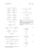 RESIN, RESIST COMPOSITION AND METHOD FOR PRODUCING RESIST PATTERN diagram and image