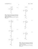 RESIN, RESIST COMPOSITION AND METHOD FOR PRODUCING RESIST PATTERN diagram and image