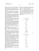 RESIN, RESIST COMPOSITION AND METHOD FOR PRODUCING RESIST PATTERN diagram and image