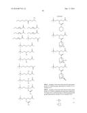 RESIN, RESIST COMPOSITION AND METHOD FOR PRODUCING RESIST PATTERN diagram and image