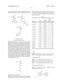 RESIN, RESIST COMPOSITION AND METHOD FOR PRODUCING RESIST PATTERN diagram and image