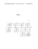 OPTICAL WRITING CONTROL DEVICE, IMAGE FORMING APPARATUS, AND METHOD OF     CONTROLLING OPTICAL WRITING DEVICE diagram and image