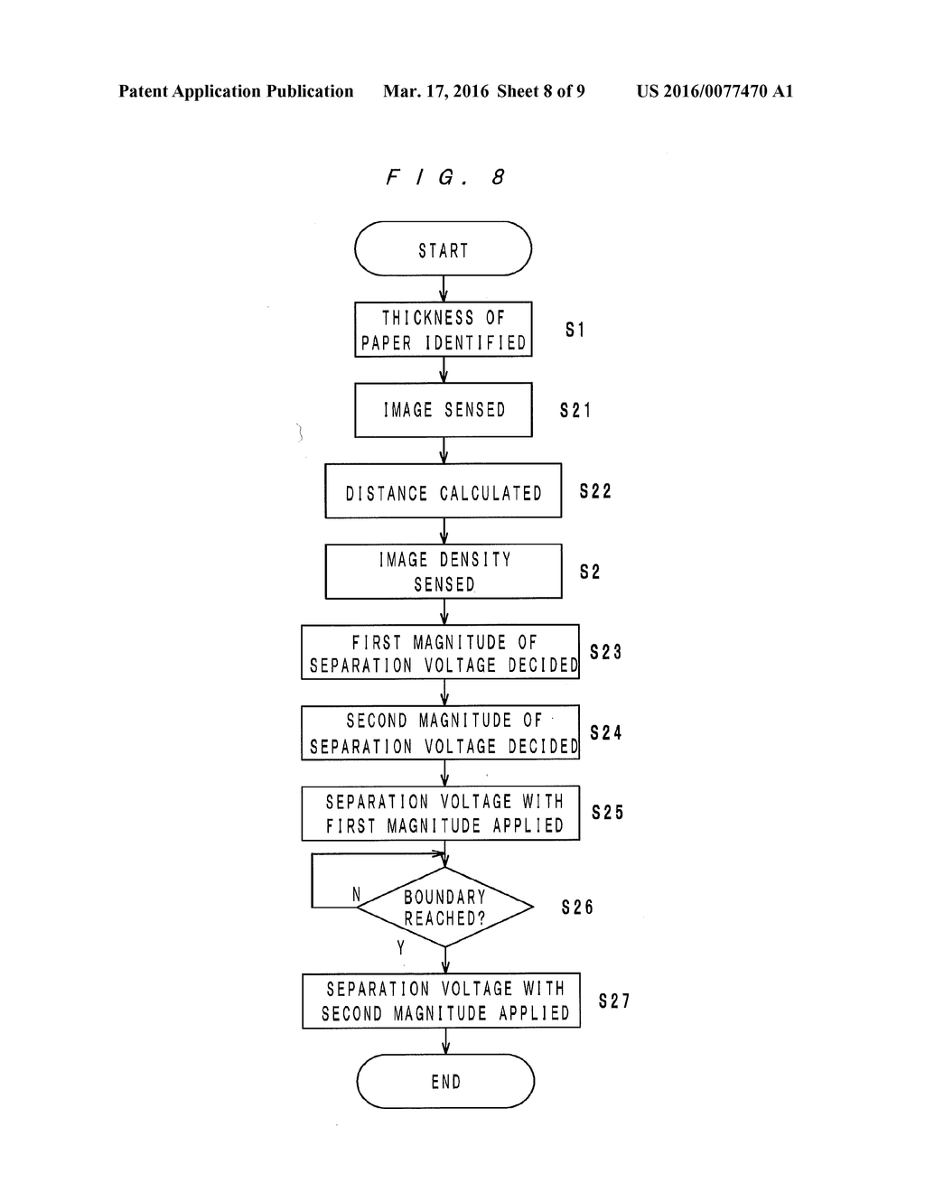 Image Forming Apparatus - diagram, schematic, and image 09