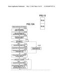 IMAGE FORMING APPARATUS diagram and image