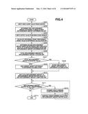 IMAGE FORMING APPARATUS AND METHOD FOR CONTROLLING IMAGE FORMING APPARATUS diagram and image