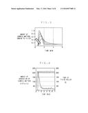 IMAGE FORMING APPARATUS diagram and image