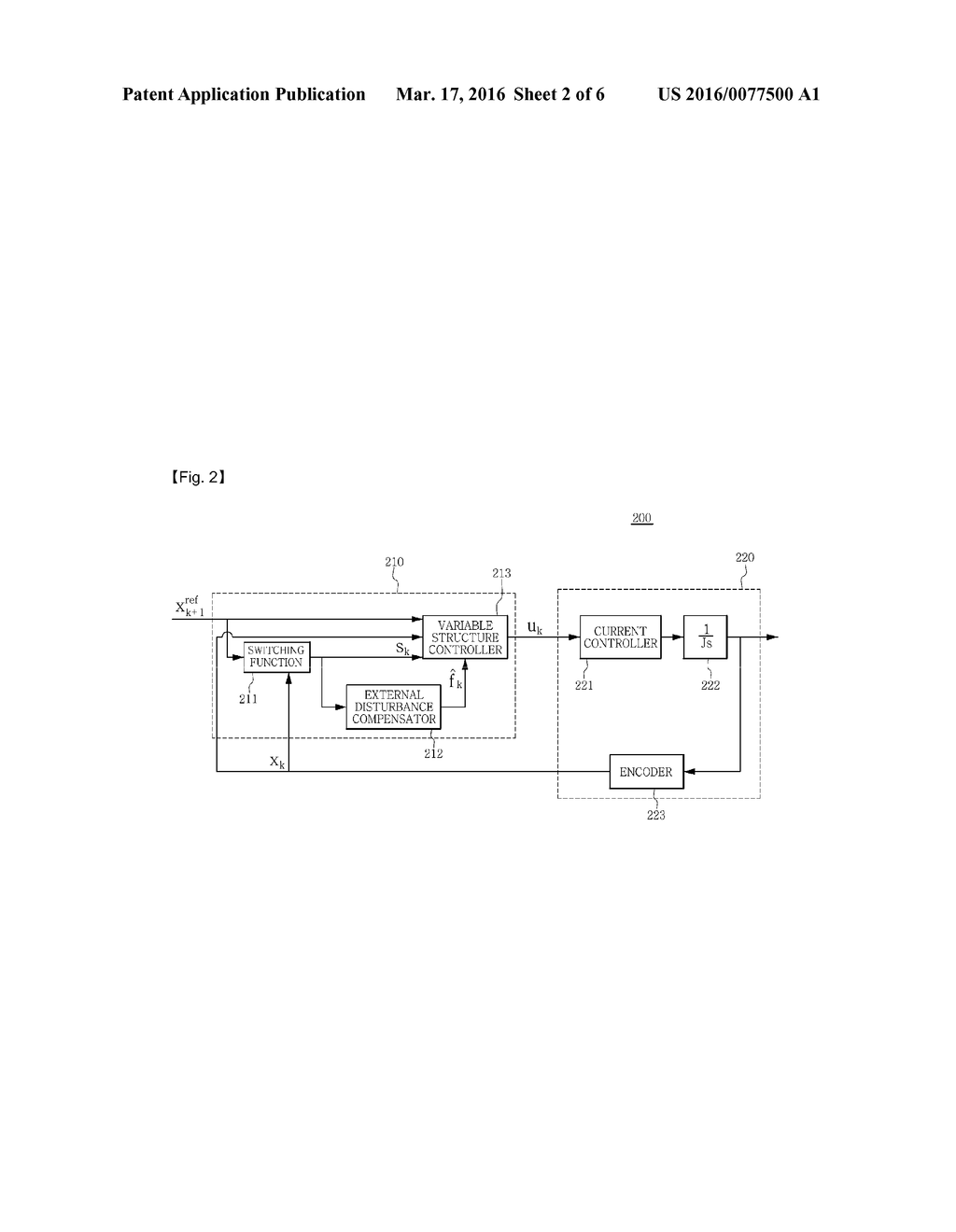 SERVO MOTOR CONTROLLER AND CONTROL METHOD THEREFOR - diagram, schematic, and image 03