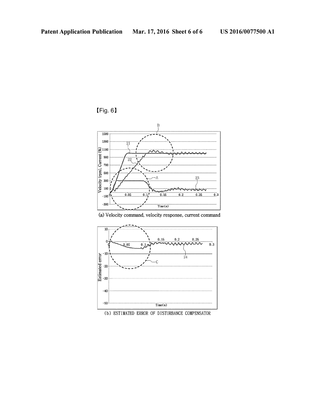 SERVO MOTOR CONTROLLER AND CONTROL METHOD THEREFOR - diagram, schematic, and image 07