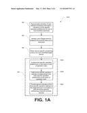 SYSTEMS AND METHODS FOR SCHEDULING THE OPERATION OF BUILDING RESOURCES diagram and image