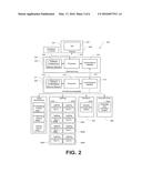 SYSTEMS AND METHODS FOR SCHEDULING THE OPERATION OF BUILDING RESOURCES diagram and image