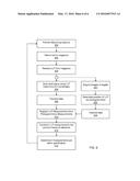 MEASUREMENT DEVICE FOR MACHINING CENTER diagram and image