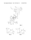 ACTUATING DEVICE FOR ADJUSTING A MOVABLE VEHICLE PART AND METHOD FOR     OPERATING SAME diagram and image