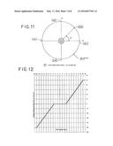 MULTIFUNCTION JOYSTICK APPARATUS AND A METHOD FOR USING SAME diagram and image