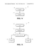 INTERFACE TO EXPOSE INTERRUPT TIMES TO HARDWARE diagram and image