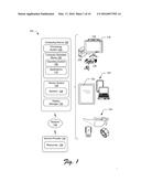 Enhanced Display Rotation diagram and image