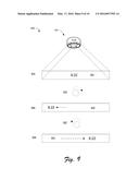 Enhanced Display Rotation diagram and image