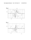 SWITCH OPERATING DEVICE, MOBILE DEVICE AND METHOD FOR OPERATING A SWITCH     BY A NON-TACTILE TRANSLATIONAL GESTURE diagram and image