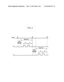 DISPLAY DEVICE WITH TOUCH PANEL AND METHOD FOR CONVERTING DRIVING     FREQUENCY OF TOUCH PANEL diagram and image