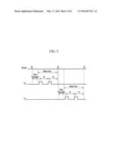 DISPLAY DEVICE WITH TOUCH PANEL AND METHOD FOR CONVERTING DRIVING     FREQUENCY OF TOUCH PANEL diagram and image