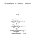 DISPLAY DEVICE WITH TOUCH PANEL AND METHOD FOR CONVERTING DRIVING     FREQUENCY OF TOUCH PANEL diagram and image