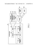 ELECTRONIC DEVICE AND CONTROL METHOD THEREOF diagram and image