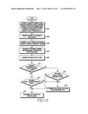 ELECTRONIC DEVICE AND CONTROL METHOD THEREOF diagram and image