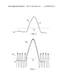 Adaptive Thresholding for Touch Screen Input diagram and image