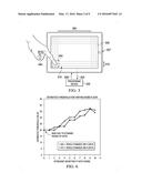 Adaptive Thresholding for Touch Screen Input diagram and image