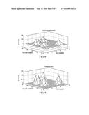 Adaptive Thresholding for Touch Screen Input diagram and image