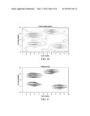 Adaptive Thresholding for Touch Screen Input diagram and image