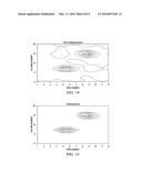 Adaptive Thresholding for Touch Screen Input diagram and image